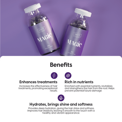 Complete Salon Kit with Make Beauty